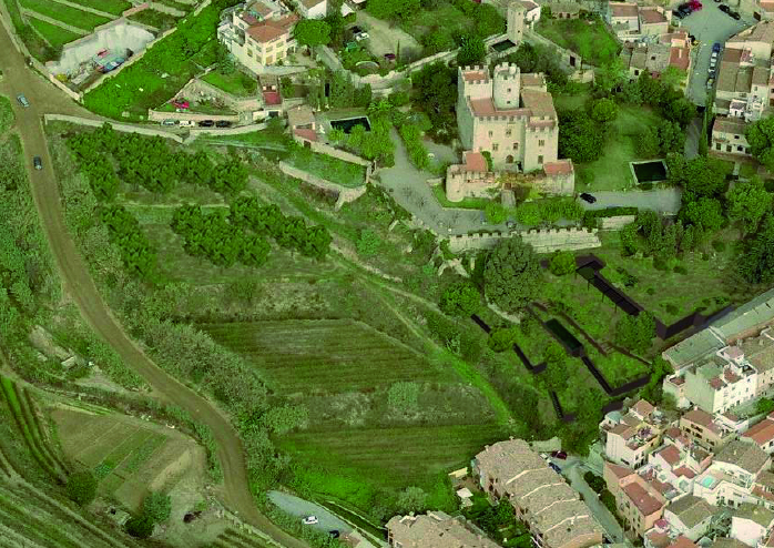 Castell